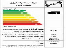 صرفه جویی در مصرف برق کولر آبی