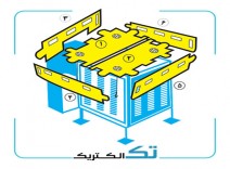 عایق کولر آبی